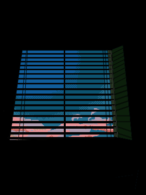 Window to your soul